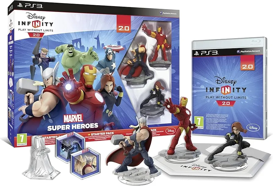 La collection Disney Infinity : pourquoi tes figurines valent encore de l’or