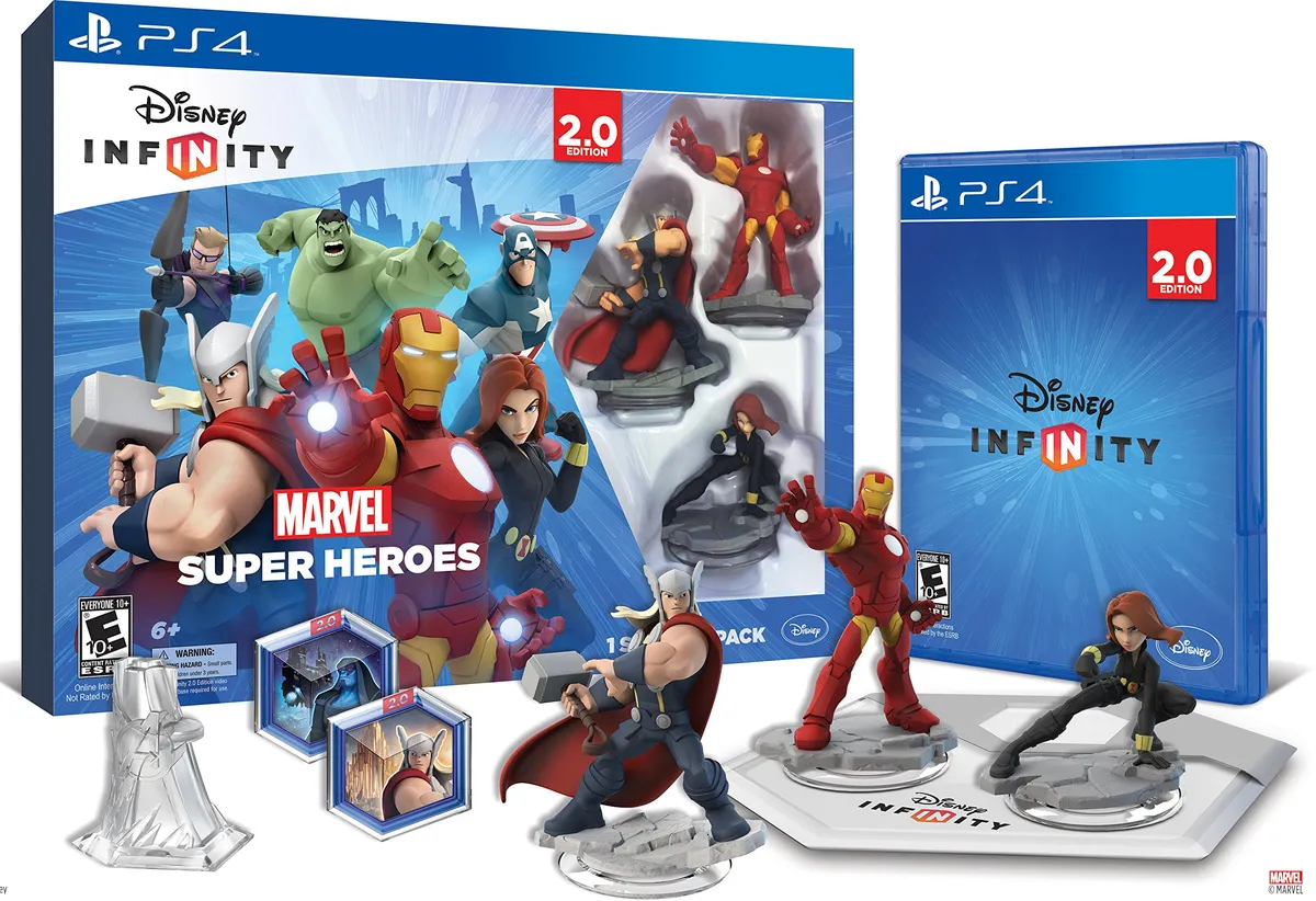 Goodies Disney Infinity : comment choper, conserver et revendre tes figurines (guide 2026)
