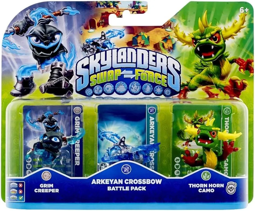 Skylanders : pourquoi tes figurines valent encore de l’argent (et comment les collectionner malin)
