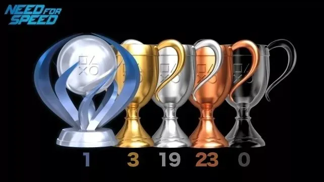 Guide ultime des trophées Need for Speed — comment platiner sans t'arracher les cheveux