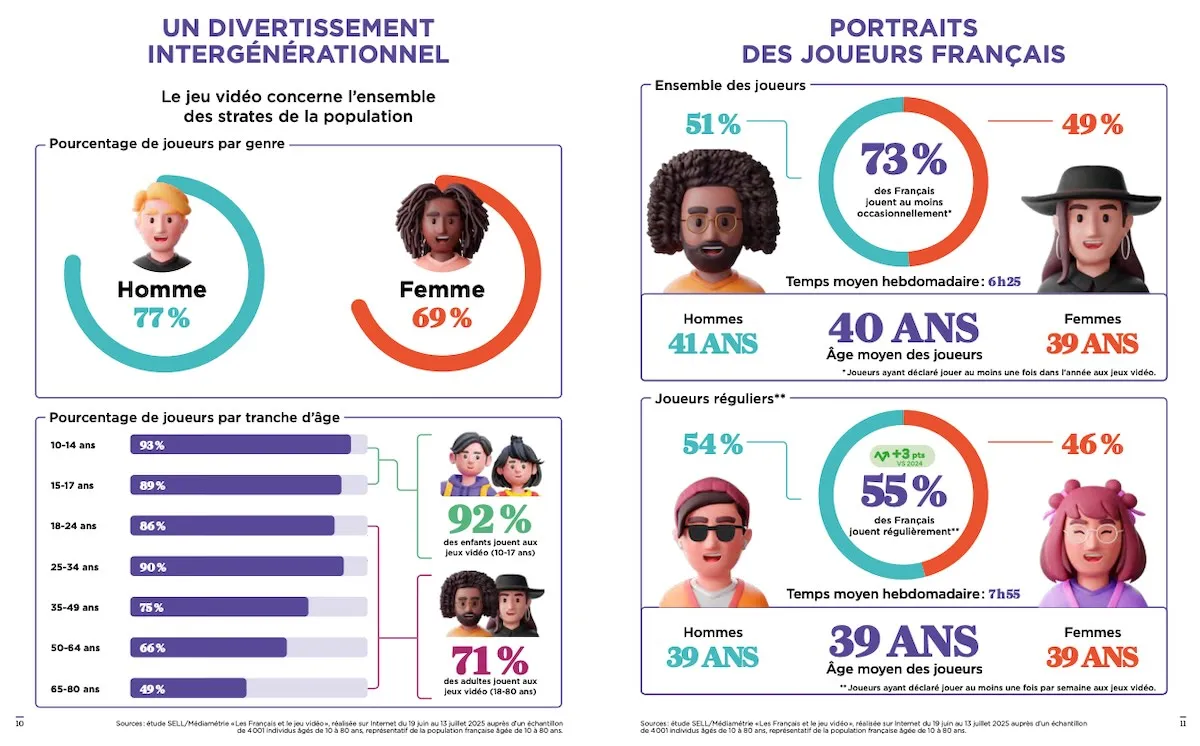 Trophées, profils de joueurs et stats : ce que les trackers te cachent (et comment en tirer parti)